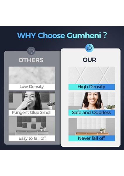 12 Paket Akustik Köpük Panelleri 12X12X0 4inch Kendi Kendine Yapışkan Ses Geçirmez Duvar Panelleri Duvarlar Evi Office -A (Yurt Dışından) indirimleri