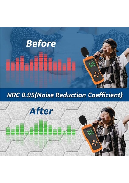 12 Paket Kendi Kendine Yapışkan Akustik Paneller 14 x 12 x 0 4 Inç Ses Geçirmez Paneller Altıgen Ses Emici Panelleri Gümüş Gri (Yurt Dışından) indirimleri