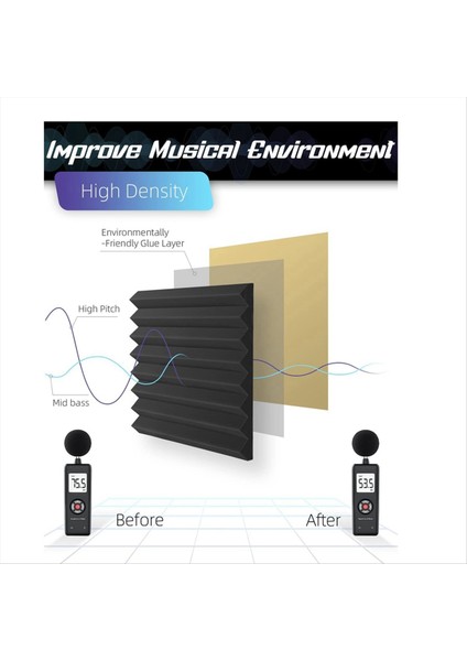 24PCS Kendinden Yapışkanlı Akustik Paneller 1X12X12 Inç Ses Geçirmez Köpük Paneller Müzik Stüdyosu Oyun Odası Yatak Odası (Siyah) Için (Yurt Dışından) fiyatları