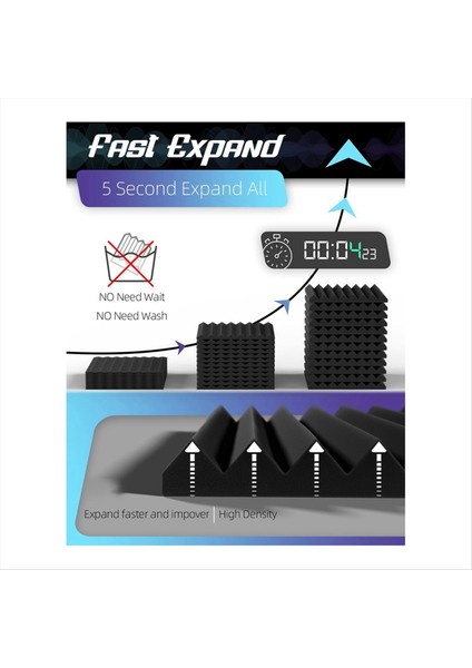 24PCS Kendinden Yapışkanlı Akustik Paneller 1X12X12 Inç Ses Geçirmez Köpük Paneller Müzik Stüdyosu Oyun Odası Yatak Odası (Siyah) Için (Yurt Dışından) fırsatları