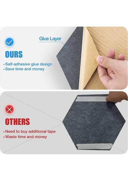 24PCS Kendinden Yapışkanlı Ses Geçirmez Köpük Akustik Paneller 12X10X0 4 Inç (Yurt Dışından) fiyatları