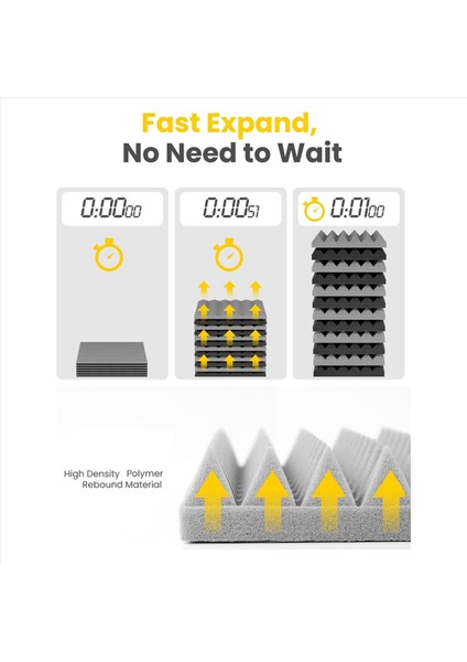 24 Paket Kendinden Yapışkan Ses Geçirmez Köpük Panelleri 2 x 12 x 12 Inç Akustik Paneller (Yurt Dışından) modelleri