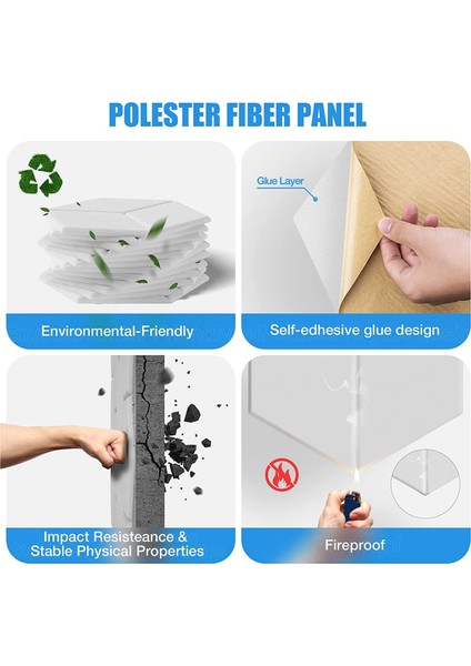 Ses Yalıtımı ve Akustik Için 24 Paket Akustik Köpük Kendi Yapışkanlı Ses Geçirmez Paneller (Beyaz) (Yurt Dışından) fırsatları