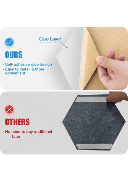 Ses Yalıtımı ve Akustik Için 24 Paket Akustik Köpük Kendi Yapışkanlı Ses Geçirmez Paneller (Beyaz) (Yurt Dışından) indirimleri