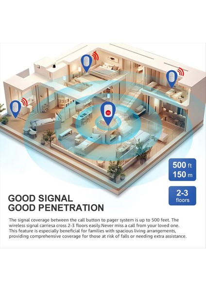 S26 Kablosuz Akıllı Kapı Zili Bakım Kapı Zili Yaşlı Acil Durum Çağrı Cihazı Hemşirelik Çevranı Hemşirelik Çevranı Sos Alarm Sistemi (Yurt Dışından) indirimleri