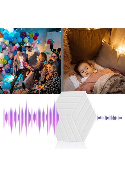 Ses Geçirmez Paneller Altıgen Kendi Kendine Yapışkan 12 Adet Akustik Panel Stüdyo Ofisi Için Ses Nemlendirme Paneli Ev 2 (Yurt Dışından) fırsatları