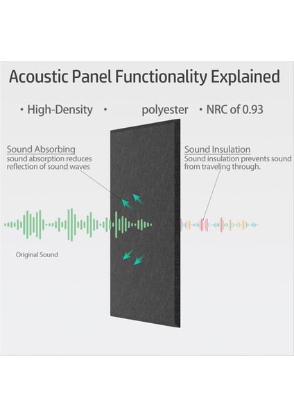 15 Paket 12X8X4 Inç Akustik Duvar Panelleri Kendi Yapışkanlı Ses Emici Panel Stüdyoları Kaydettirmek Için (Yurt Dışından) modelleri