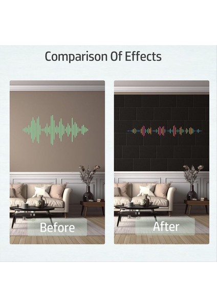 15 Paket 12X8X4 Inç Akustik Duvar Panelleri Kendi Yapışkanlı Ses Emici Panel Stüdyoları Kaydettirmek Için (Yurt Dışından) fırsatları