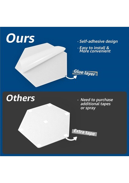 12 Paket Kendi Kendine Yapışkan Akustik Panel 14 x 12 x 0 4 Inç Ses Geçirmez Duvar Panelleri Ses Emici Paneller A (Yurt Dışından) modelleri