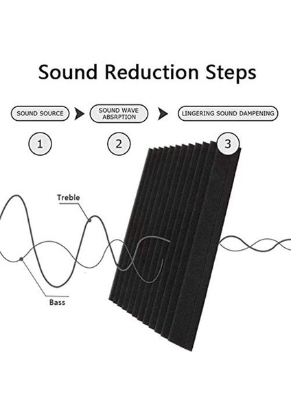 48 Pcs Akustik Köpük Tahtası Stüdyo Fayans Akustik Köpük Ses Geçirmez Piramit Stüdyo Duvar Paneli 2 5X30X30CM (Yurt Dışından) indirimleri