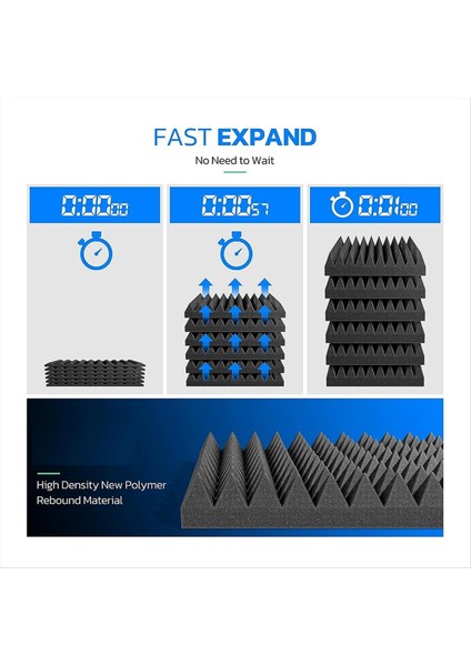 12 Paket Kendi Kendine Yapışkan Piramit Ses Geçirmez Köpük Paneller 24 x 12 x 2 Inç Akustik Paneller Gürültü Emici Iptal Etmek Için (Yurt Dışından) modelleri