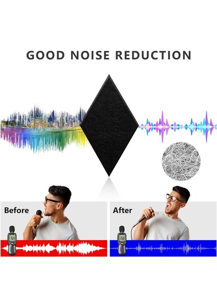 24 Paket Kendi Kendine Yapışkan Ses Geçirmez Duvar Panelleri Ses Akustik Köpük Paneller Ses Emici Paneller Duvar Dekoru Ev Stüdyo (Yurt Dışından) fırsatları