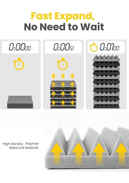 12 Paket Kendi Yapışkan Ses Geçirmez Köpük Panelleri 2 x 12 x 12 Inç Akustik Paneller (Yurt Dışından) modelleri