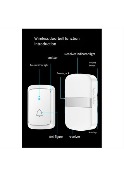 Kablosuz Ev Hoş Geldiniz Akıllı Kapı Zili Pil Tipi Kapı Zili 60 Şarkılar Çağrı Hatırlatıcı LED Flaş Ev Alarmı (Yurt Dışından) indirimleri