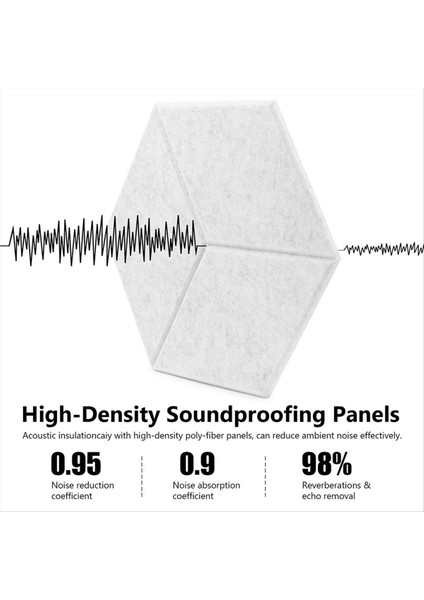 Kendinden Yapışkanlı 12 Pack Akustik Paneller 12X10 2x0 4inch Ses Geçirmez Köpük Panelleri Duvarlar Için Ses Emici Karo Beyaz (Yurt Dışından) fiyatları