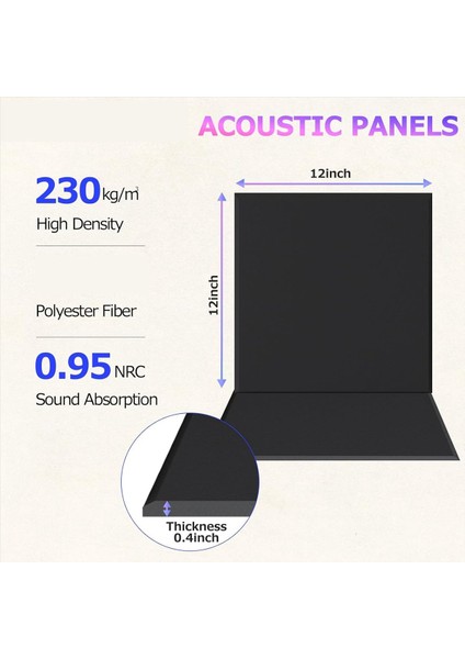 18 Paket Kendi Yapışkan Akustik Paneller 12X12X0 4inch Ses Geçirmez Köpük Duvar Panelleri Ev Stüdyosu Ofisi Için Siyah (Yurt Dışından) fırsatları