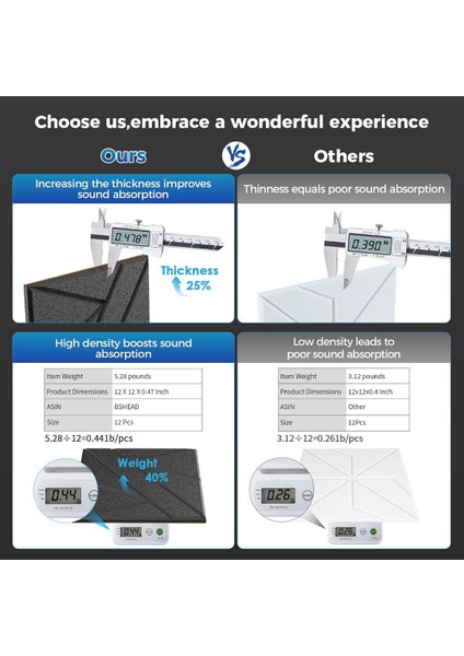 8 Paket Kendi Yapışkan Ses Tutulmamış Duvar Panelleri 12X12X0 47IN Ses Geçirmez Köpük Panelleri Ev Stüdyosu Ofis Dekoru Siyah (Yurt Dışından) fiyatları