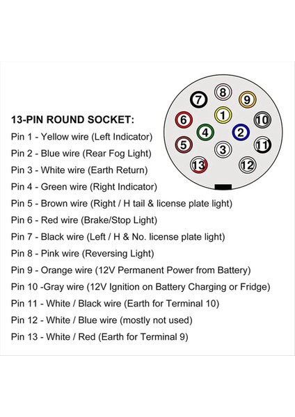 2x Çekme Adaptörü 13 Fiş Pimi 7 Pin 12N+12S Soket Towbar Elektrik Dönüşüm Adaptörü Römork Kamyonu Keravan (Yurt Dışından) modelleri