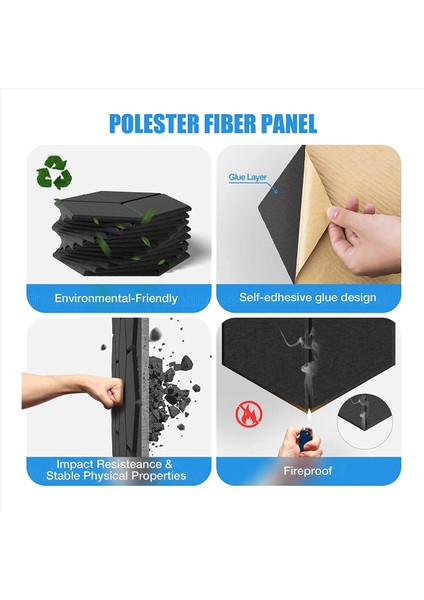 Ses Yalıtımı ve Akustik Için 24 Paket Akustik Köpük Kendi Yapışkanlı Ses Geçirmez Paneller (Siyah) (Yurt Dışından) modelleri