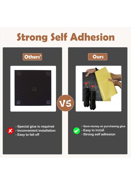 24 Paket Kendi Kendine Yapışkan 1 5X12X12INCH Ses Prova Yumurta Sandığı Akustik Köpük Ev ve Stüdyo Için Ses Geçirmez Duvar Panelleri (Yurt Dışından) fiyatları