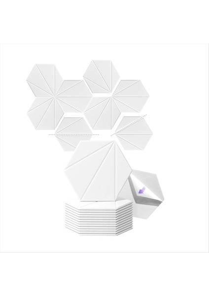 12 Paket Akustik Köpük Panelleri 12X10X6X0 4 Inç Kendi Kendine Yapışkan Ses Geçirmez Köpük Duvar Panelleri Akustik Için Beyaz (Yurt Dışından)