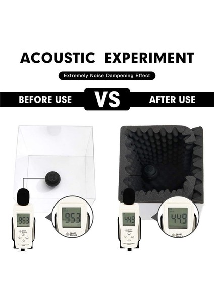 12 Paket Kendi Yapışkan Ses Geçirmez Köpük Paneller Yoğunluklu Ses Tutulmamış Duvar Panelleri Yumurta Sandığı Ses Panelleri - 1 18X12X12IN (Yurt Dışından) fırsatları