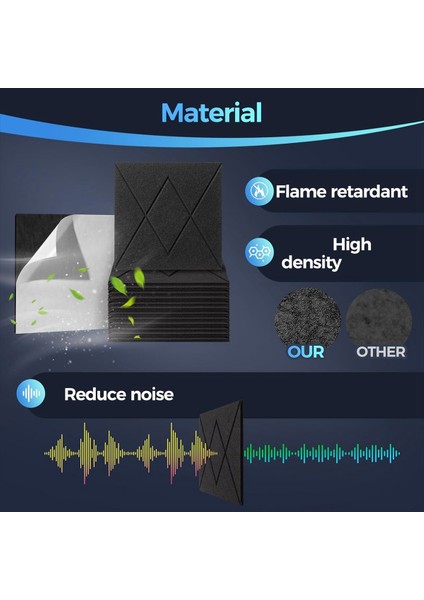 12 Paket Akustik Köpük Panelleri 12X12X0 4inch Kendi Kendine Yapışkan Ses Geçirmez Duvar Panelleri Walls Home Office -C (Yurt Dışından) fırsatları