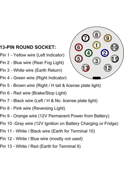 Çekme Adaptörü 13 Fiş Pimi 7 Pin 12N+12S Soket Towbar Elektrik Dönüşüm Adaptörü Römork Kamyonu Keravan (Yurt Dışından) modelleri