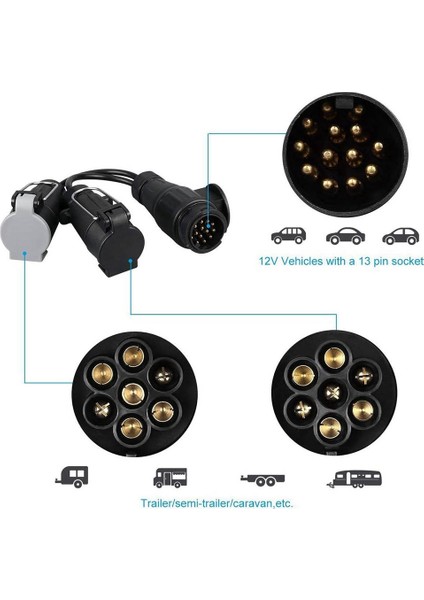Trailer Uzatma Adaptörü 13 Pimli Ila 7 Pimli N ve S Uzatma Kablosu Adaptör Römork Fişi Kapak (Yurt Dışından) fiyatları