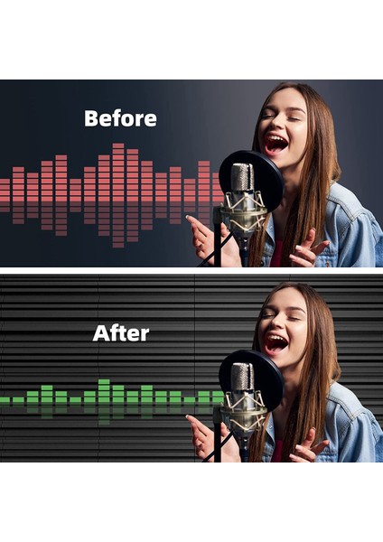 24 Paket Kendinden Yapışkan Ses Geçirmez Köpük Paneller 12 x 12 x 2 Inç Akustik Köpük Direnç Ses Düzeltme Dolgu (Yurt Dışından) fırsatları