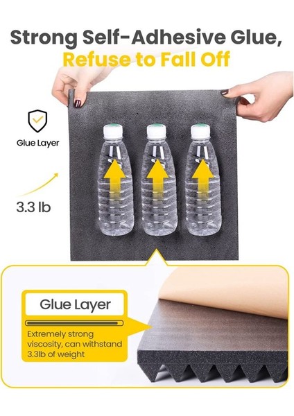 24PCS Kendinden Yapışkanlı Ses Geçirmez Köpük Paneller 2X12X12IN Hızlı Genişletme Akustik Paneller Piramit Tasarım Ses Geçirmez Duvar Panelleri (Yurt Dışından) fiyatları