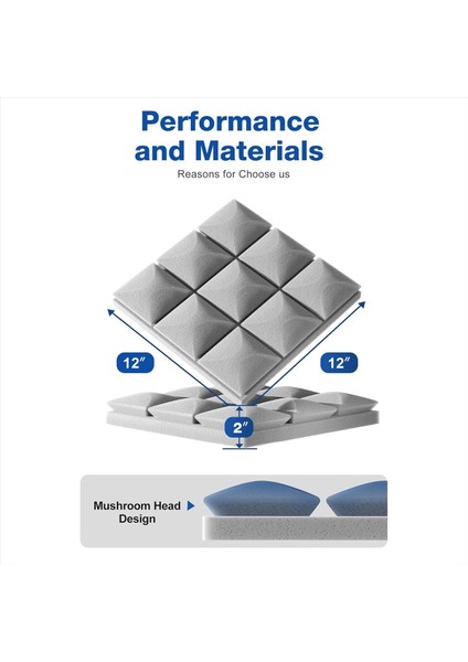12 Pack Sound-Posts Foaz Panelleri Kendinden Yapışkanlı 12 x 12 x 2 Inç Akustik Paneller Ses Geçirmez Duvar Panelleri Gri (Yurt Dışından) modelleri