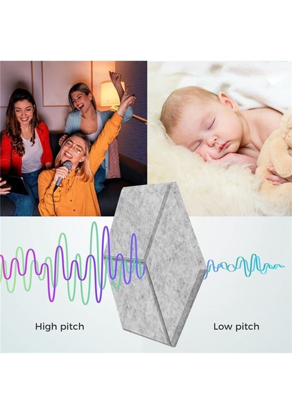 12 Paket Kendinden Yapışkan Y Kaplı Akustik Paneller Ses Geçirmez Köpük Paneller Ev ve Ofisler Için Ses Emici Paneller (Yurt Dışından) fırsatları