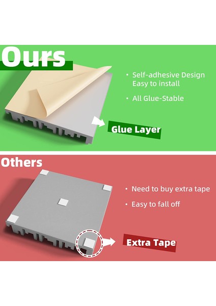 12 Paket Kendinden Yapışkan Ses Geçirmez Köpük Paneller 12 x 12 x 2 Inç Akustik Köpük Duvar Ev Stüdyo Için (Yurt Dışından) modelleri