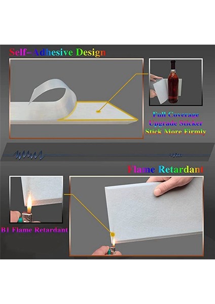 Ses Yalıtım Kartı 24 Paket 6 x 12 x 0 4 Inç Ses Emme ve Gürültü Azaltma Ses Yalıtım Kartı Mat Beyaz (Yurt Dışından) fırsatları