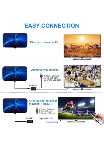 Yüksek Çözünürlüklü Dijital Tv Anteni Iç Mekan Dijital Tv Anteni (Yurt Dışından) modelleri