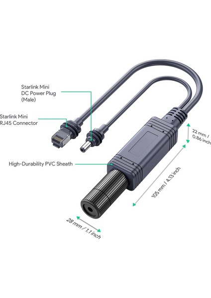Starlink Mini Dishy Için 100W Izole Gigabit Poe Ayırıcı Arayüzü (Yurt Dışından) modelleri