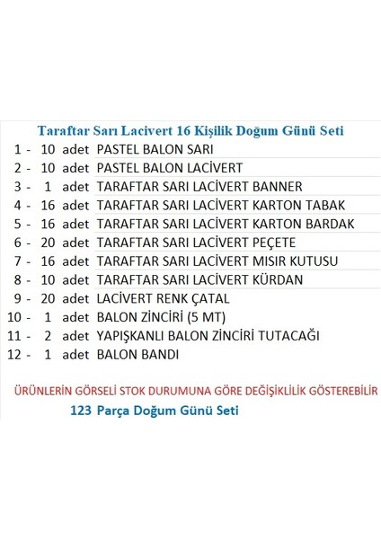 Taraftar Fenerbahçe Sarı Lacivert 16 Kişilik Doğum Günü Seti fiyatları