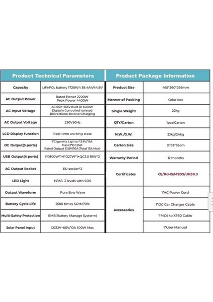 1200W Taşınabilir Güç Kaynağı Power STATION+110 Watt Esnek Güneş Paneli