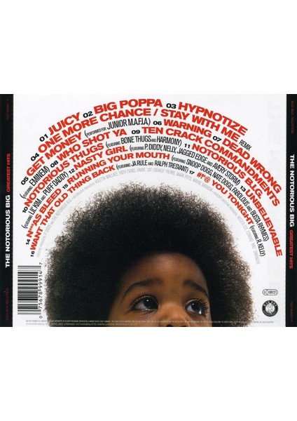 The Notorious B. I. G / Greatest Hits (Plak Değildir Cd) (Cd) fiyatları
