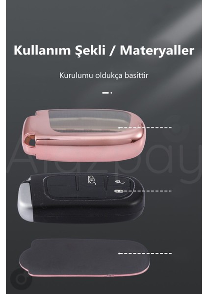 Fiat Egea 500X Jeep Grand Cherokee Wrangler Renegade Compass Chrysler Tpu Anahtar Kılıfı fırsatları
