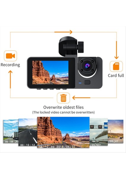 1080P Araba Çizgi Kamera Ön ve Arkada 2 0 Inç IPS Ekranı Gece Görüşü G-Sensörü Döngü Kaydı 24 Saat Park Rekoru (Yurt Dışından) modelleri