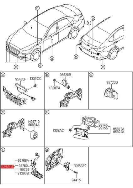 Hyundai Genesis Sedan 2014-2016 Park Yardımı Ters Kamera 95760-B1000 (Yurt Dışından)
