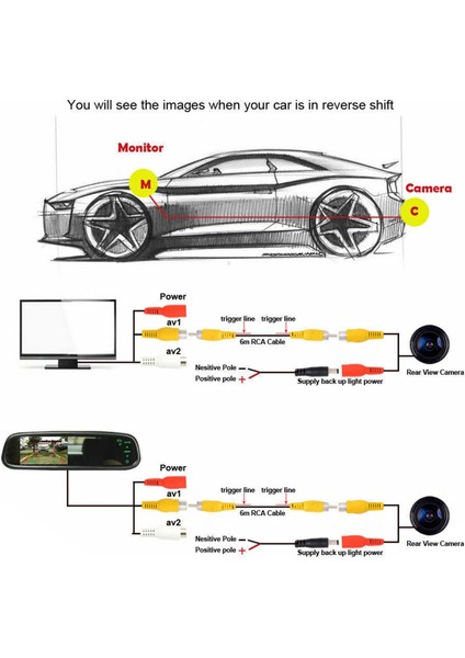2x Bagaj Kolu Arka Görünüm Kamerası Mercedes Benz W176 W166 X166 W167 X156 X253 C117 X117 X204 (Yurt Dışından) indirimleri