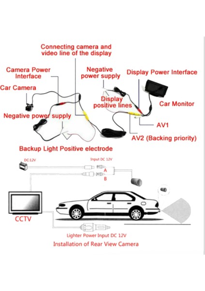 Ford Focus 2 Sedan (2005-2011) Için Araba Arka Görünümü Ters Çevirme Park Kamerası (2003-201) C-Max (2003-) Su Geçirmez Gece Görüşü (Yurt Dışından) fırsatları