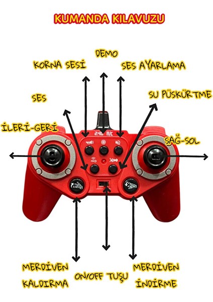Sesli ve Işıklı USB Şarjlı Uzaktan Kumandalı Itfaiye Aracı 35 Cm- Su Püskürtmeli Itfaiye Aracı fiyatları