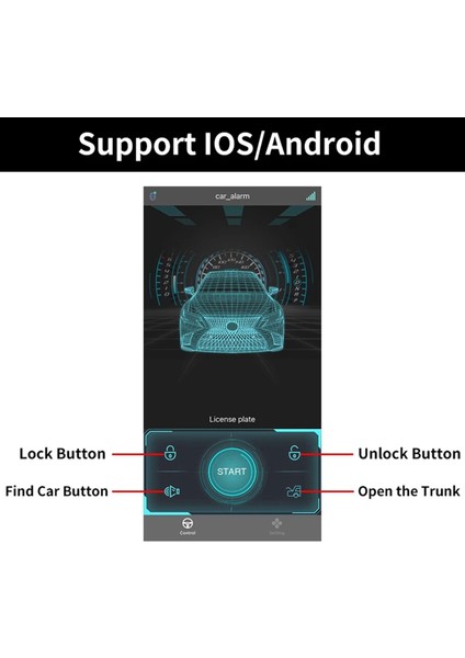 2x Araba Alarm Araç Anahtarsız Giriş Merkezi Kapı Kilidi Kiti Araç Anahtarsız Uygulama Uzaktan Kumanda Giriş (Yurt Dışından) fiyatları
