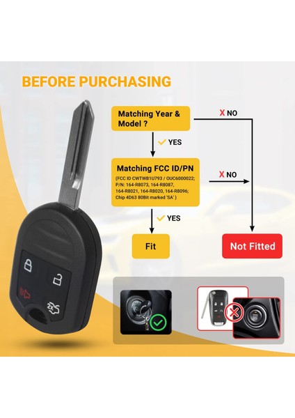 Anahtarsız Giriş Uzaktan CWTWB1U793 Ford Explorer Mustang Expedition Edge Focus Lincoln Merkür Sable Mazda Key Fob Fob 2 Pcs (Yurt Dışından) fırsatları