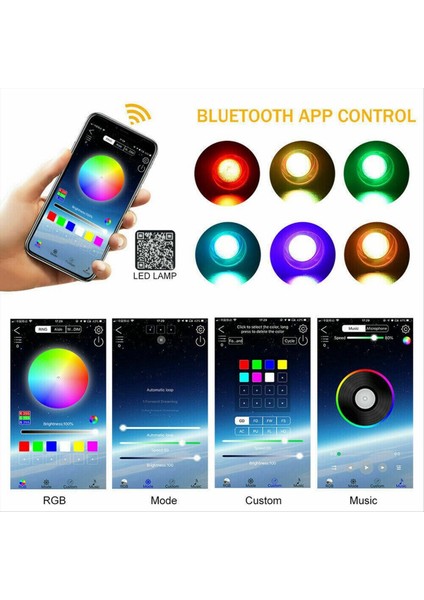 1000 Pcs Fiber Optik Araba Ev Tavan Döşemesi Yıldız Işık (Yurt Dışından) indirimleri