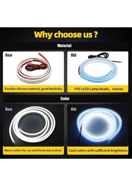 Araba Hood LED Strip Işıkları Esnek Farlar Su Geçirmez(Yurt Dışından) indirimleri